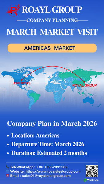 Americas and Southeast Asia Market